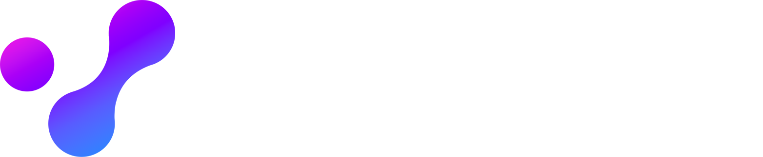 VidCortex AI Video and Social